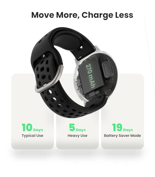 Active 2 Smart Watch — Smartwatches, Amazfit