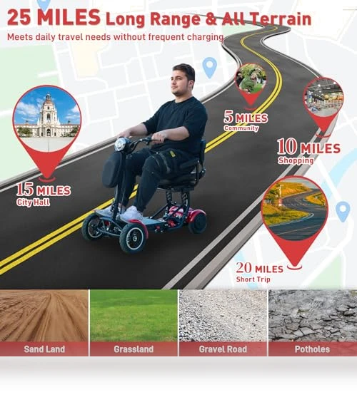 All-Terrain 4-Wheel Foldable Electric Scooter — Push Scooters, WTRAVEL