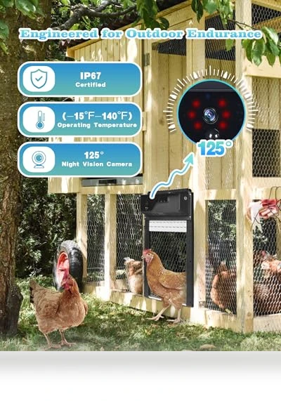 Automatic Chicken Coop Door — Doors, Caifunway