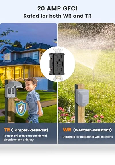 Outdoor Electrical Box Waterproof with Dual 20 AMP WRTR GFCI Receptacles — Inlet Boxes, SURAIELEC