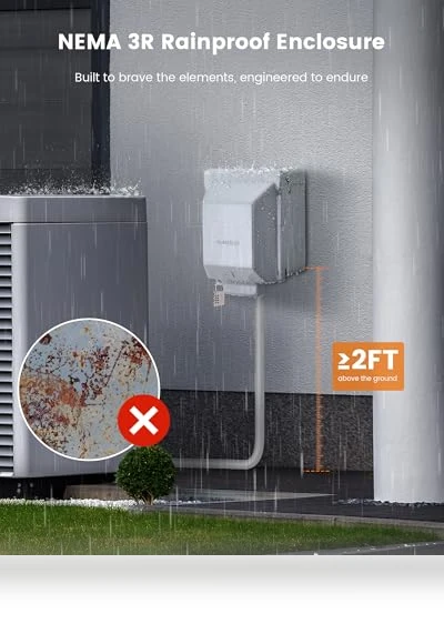 Outdoor Electrical Box Waterproof with Dual 20 AMP WRTR GFCI Receptacles — Inlet Boxes, SURAIELEC