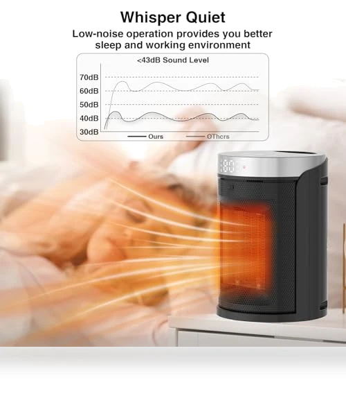 Small Portable Electric Heater with Thermostat and Remote — Portable Heating Solutions, AUBKN