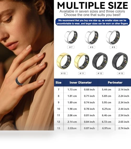 Smart Health and Fitness Ring — Wearable Accessories, Hivisuals