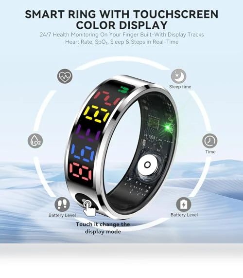 Smart Ring with Color Screen — Smart Rings, Hivisuals