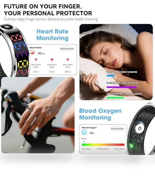 Smart Ring with Color Screen — Smart Rings, Hivisuals