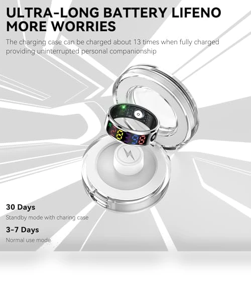Smart Ring with Color Screen — Smart Rings, Hivisuals