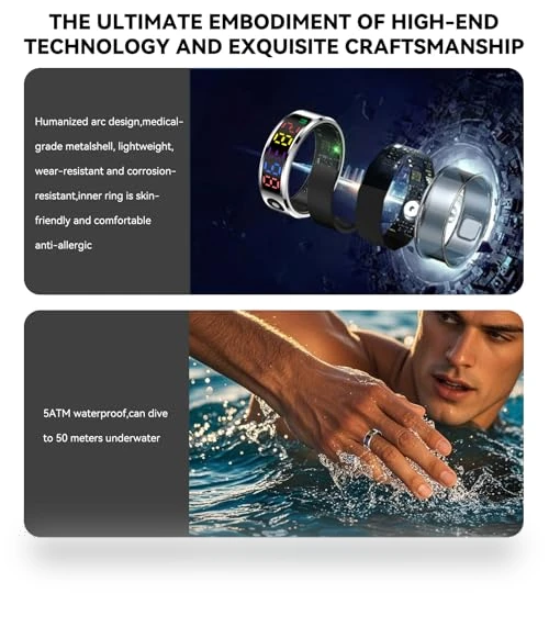 Smart Ring with Color Screen — Smart Rings, Hivisuals