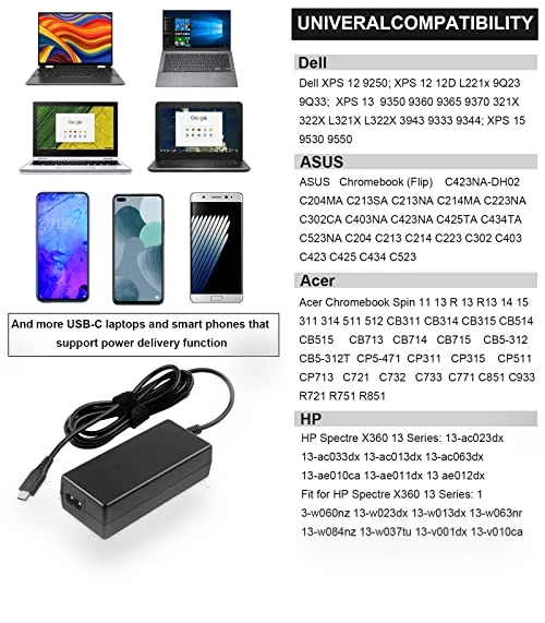 Universal 65W USB Type C Port Charger Adapter — Chargers & Adapters, TREE.NB