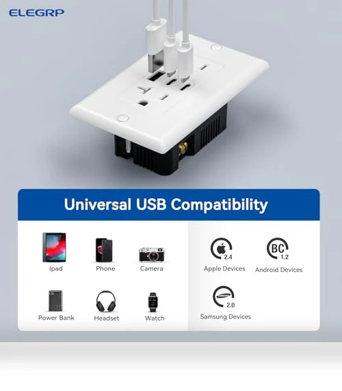 USB Outlets with 3 USB Ports — Standard Outlets, ELEGRP