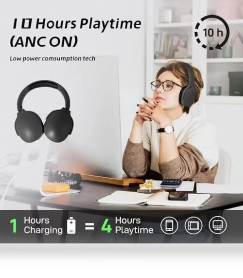 Wireless Bluetooth Headphones Over Ear — Over-Ear Headphones, MGHOAQFRS