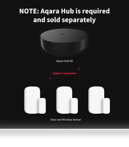 Zigbee Door and Window Sensor — Smart Home Hubs & Controllers, Aqara