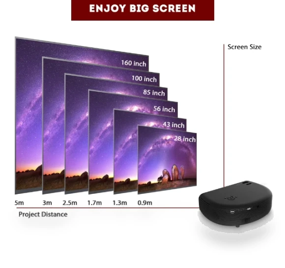4000 Lumens 1080P HD Smart Projector — Home Theater Projectors, Cheerlux