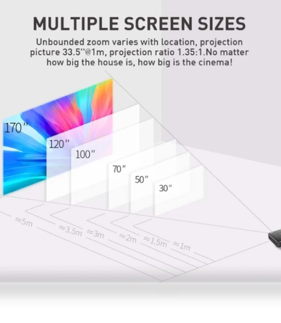 4K HD DLP Mini 3D Projector — Home Theater Projectors