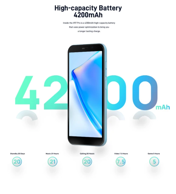 Global Version NFC Smartphone — Mobiles, DOOGEE