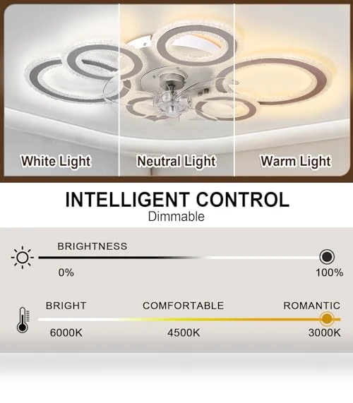 Smart Ceiling Fan with Lights and Remote — Ceiling Fans, AFWAO