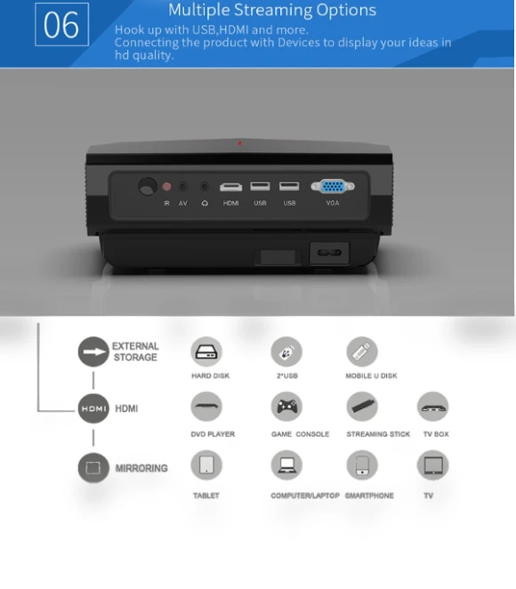 Smart HD Projector — Home Theater Projectors, TRANSJEE
