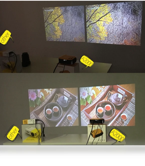 Smart HD Projector — Home Theater Projectors, TRANSJEE