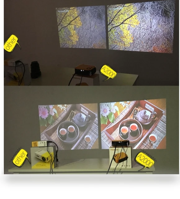 Smart HD Projector — Home Theater Projectors, TRANSJEE