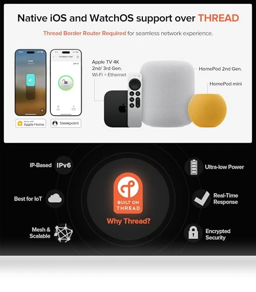 Smart Keyless Entry Door Lock — Deadbolts, ThorBolt