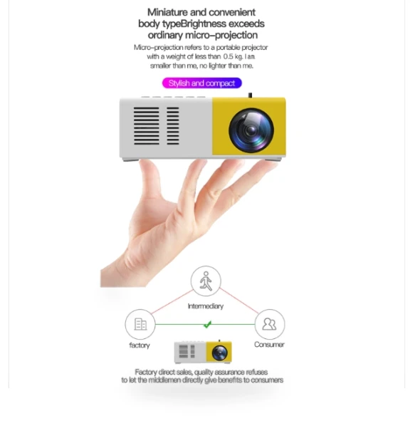 Smart Mini HD Projector — Home Theater Projectors