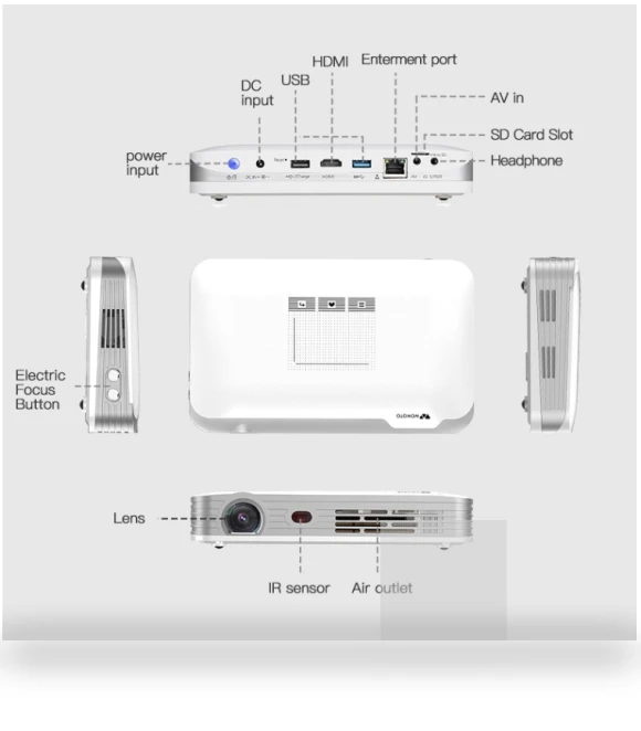 TI DLP DMD Smart Projector — Home Theater Projectors, WOWOTO
