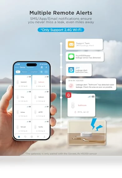 Upgraded Smart Water Leak Detector — Water Leak Detection Systems, GoveeLife