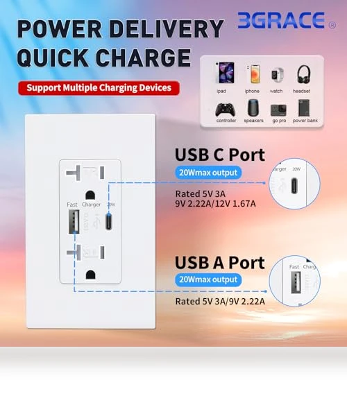 USB Wall Outlet with USB C Ports — Chargers, 3GRACE