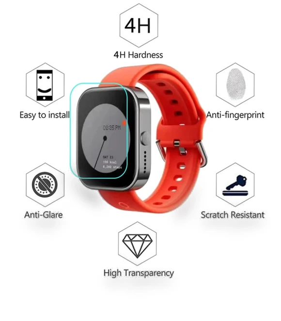 TPU Hydrogel Screen Protector — Screen Protectors, Shunli