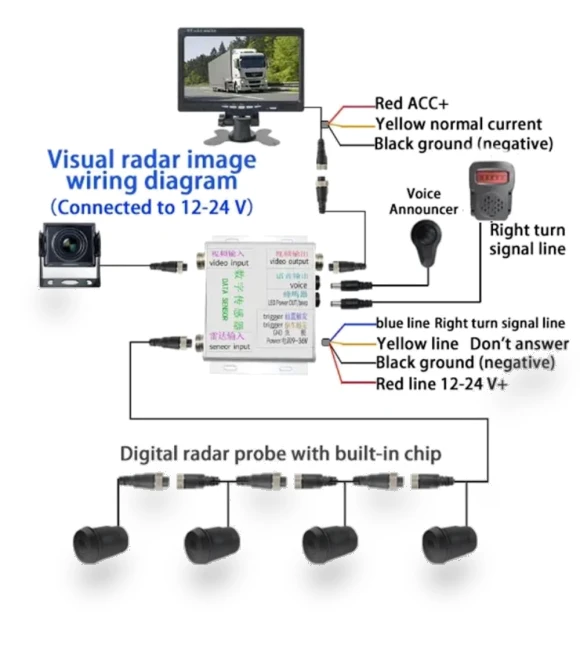 10.36" Night Vision 4K Touchscreen Car Monitor — Rearview Safety Systems, Reakosound