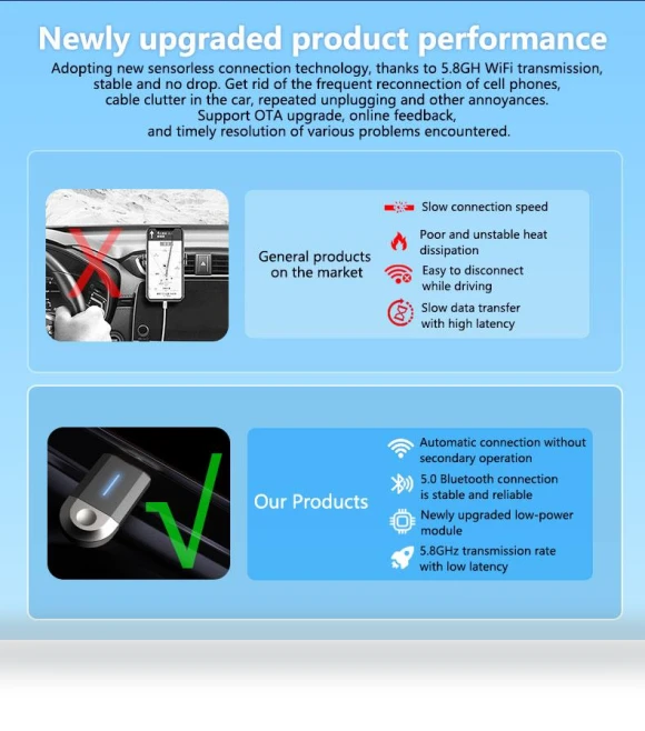 2 in 1 Wireless CarPlay Android Auto Adapter — Stereo Receivers, Auto Home Solutions