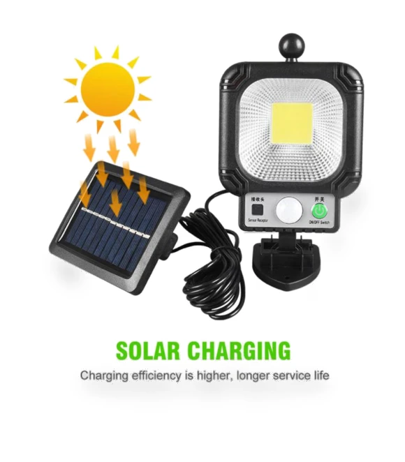 Solar Powered LED Outdoor Light — Outdoor Security & Flood Lighting, Home Furnishing Department Mall