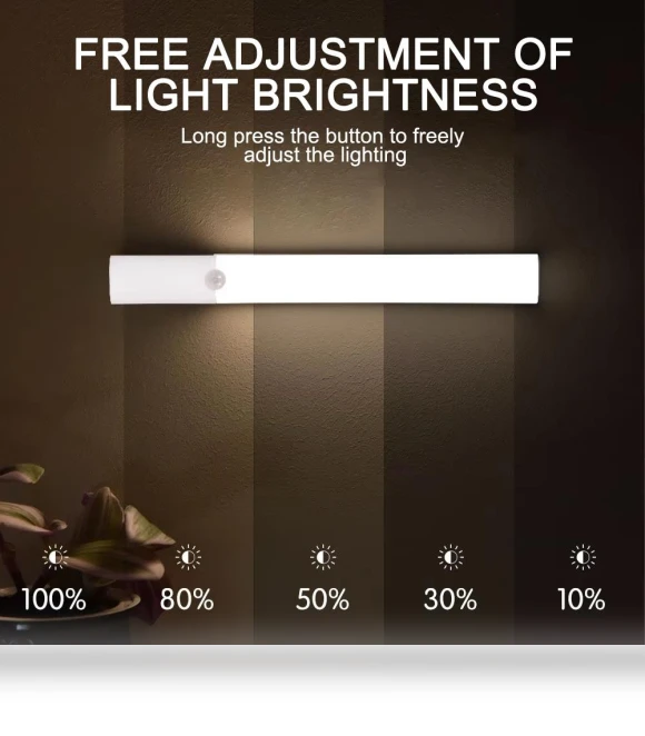 Ultra Thin Cabinet Light with Motion Sensor — Night Lights, The Home Vault
