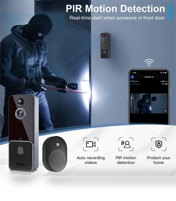 Wireless Wi-Fi Video Doorbell — Smart Home Security, Salted Chicken