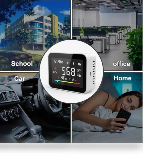 WiFi Smart CO2 Detector with Humiture Sensor — Home Climate Control, RSH