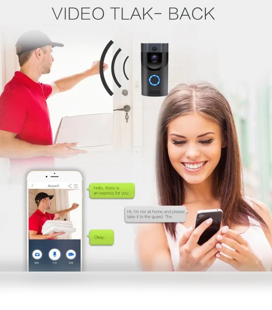 WIFI Smart 1080p Doorbell — Smart Home Security, CAR COME