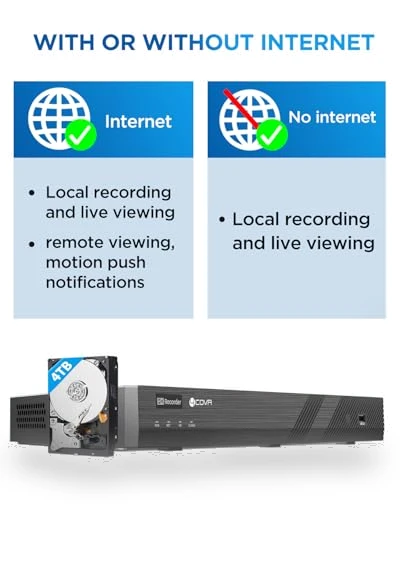 16 Channel PoE 4K Security Camera System — Security Cameras, 4COVR