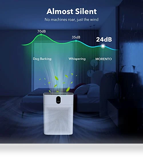 Air Purifier for Home Large Room — Activated Carbon Air Purifiers, MORENTO