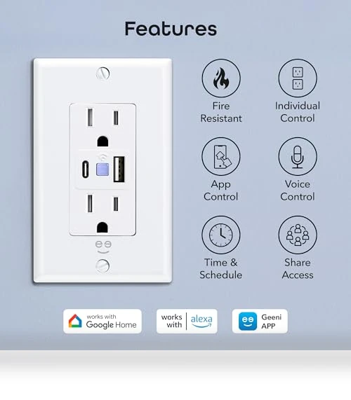 Current Smart Wi-Fi Outlet with 2 Fast Charge USB Ports — Smart Home Hubs & Controllers, Geeni