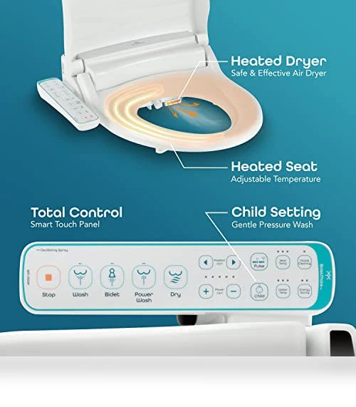 Electric Smart Toilet Bidet Seat — Bidet Seats, BidetMate