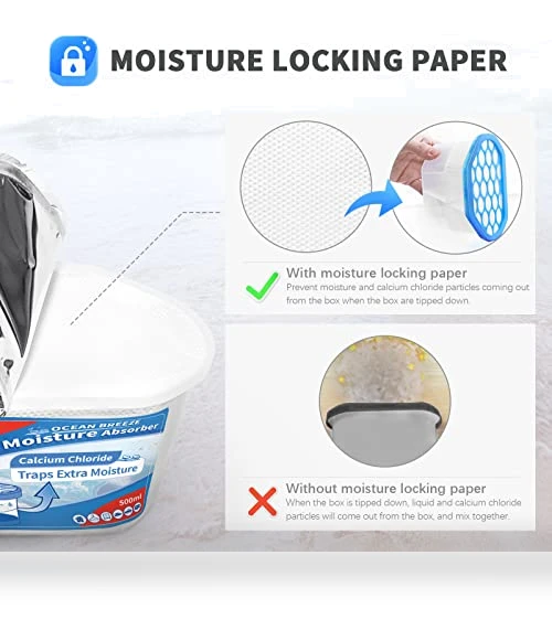 Moisture Absorbers — Air Moisture Control, Vacplus