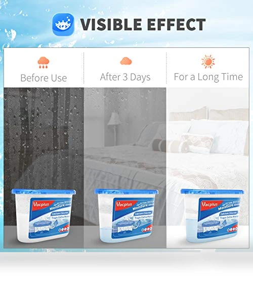 Moisture Absorbers — Air Moisture Control, Vacplus