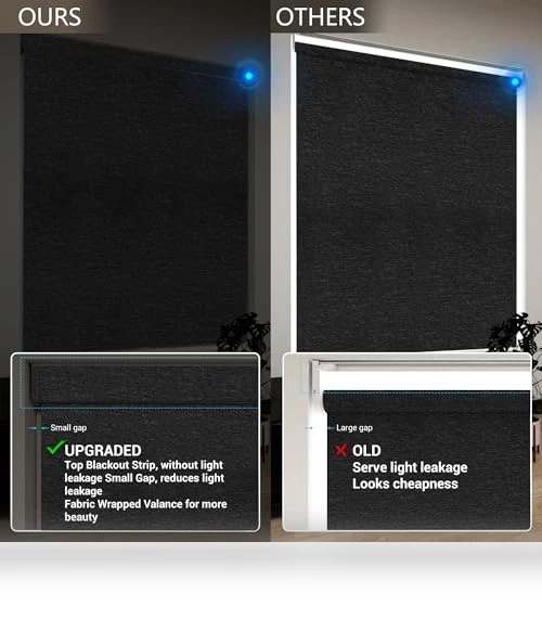 Motorized Blinds with Remote — Honeycomb, Blindify