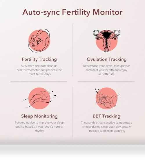 Ring for Fertility and Ovulation Monitor Tracking — Smart Jewelry, LOLLIPOP TECHNOLOGY (HANGZHOU) CO., LTD