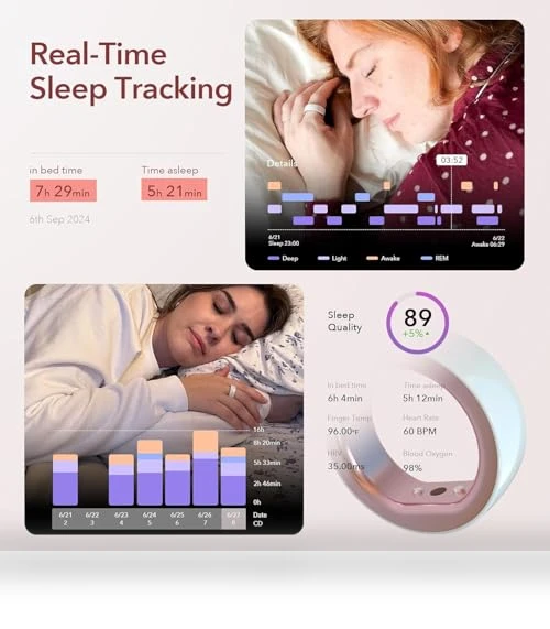 Ring for Fertility and Ovulation Monitor Tracking — Smart Jewelry, LOLLIPOP TECHNOLOGY (HANGZHOU) CO., LTD