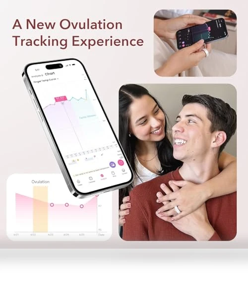 Ring for Fertility and Ovulation Monitor Tracking — Smart Jewelry, LOLLIPOP TECHNOLOGY (HANGZHOU) CO., LTD