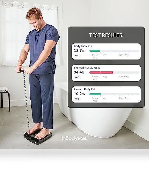 Smart Full Body Composition Analyzer Scale — Body Composition Analysis, InBody