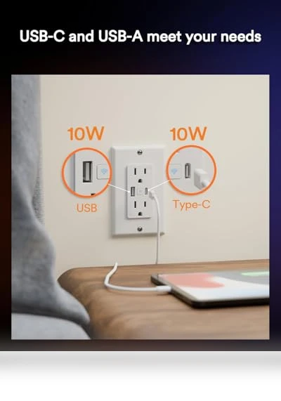 Smart Wall Outlet with Type C & USB Charger Ports — Smart Home Modules, Lumary