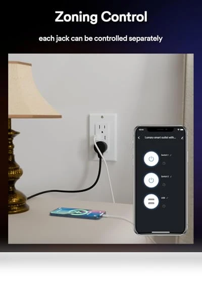 Smart Wall Outlet with Type C & USB Charger Ports — Smart Home Modules, Lumary