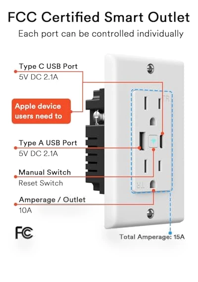 Smart Wall Outlet with Type C & USB Charger Ports — Smart Home Modules, Lumary