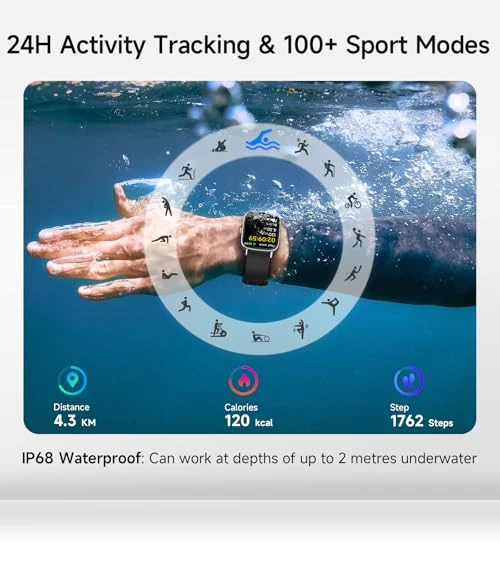 Smart Watch — Smartwatches, aeac